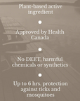 Bite, Plant-Based Insect Repellent-Travel Size