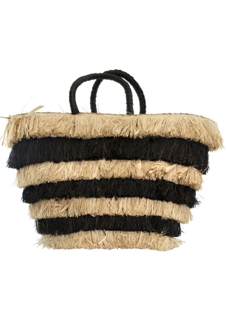 Kayu bags top